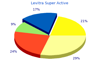 purchase levitra super active 20mg line