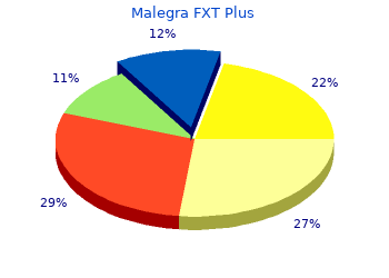 cheap 160mg malegra fxt plus with mastercard