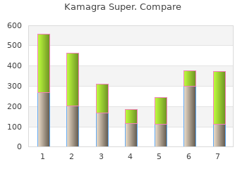 buy 160 mg kamagra super mastercard