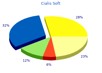order cialis soft 20mg with mastercard