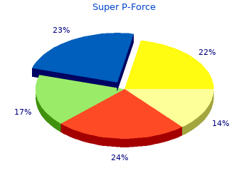 quality 160mg super p-force