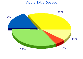 buy 200 mg viagra extra dosage with visa