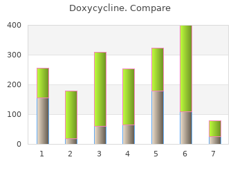 discount doxycycline 200mg amex