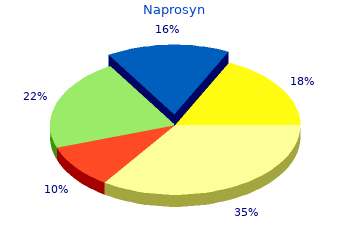 generic naprosyn 500mg on line