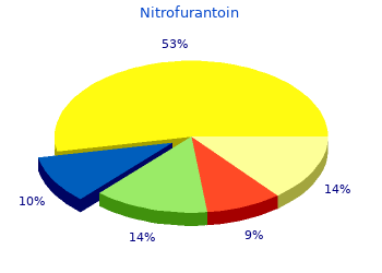 buy nitrofurantoin 50mg free shipping