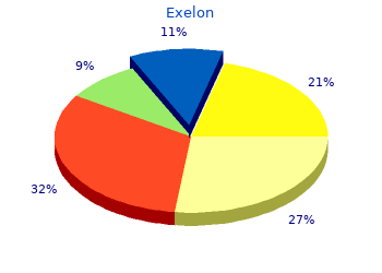 exelon 6mg without prescription