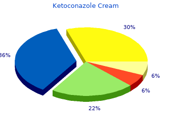 buy 15gm ketoconazole cream free shipping