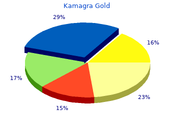 cheap kamagra gold 100 mg without a prescription