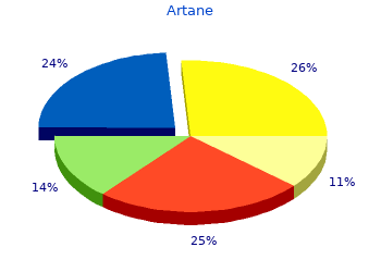 discount artane 2 mg line