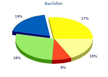 discount 25 mg baclofen overnight delivery