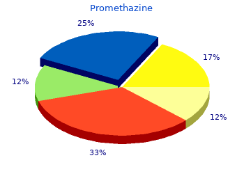 buy promethazine 25 mg without prescription