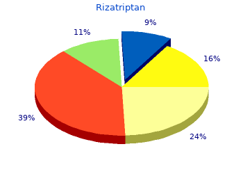 purchase rizatriptan 10mg online