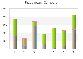 generic 10mg rizatriptan with visa