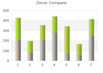buy zocor 10 mg low price