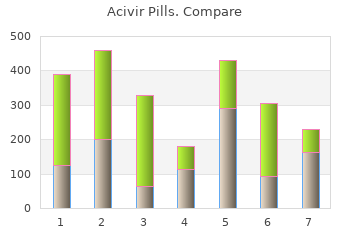200 mg acivir pills fast delivery