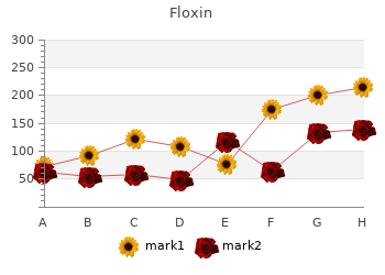 effective floxin 200mg