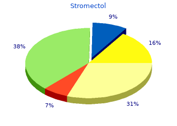 buy stromectol 3 mg with amex