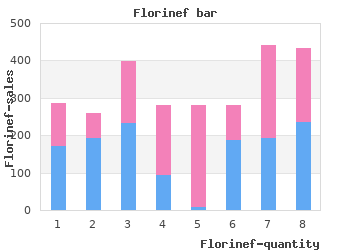buy 0.1 mg florinef otc