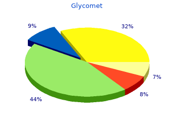 discount 500 mg glycomet