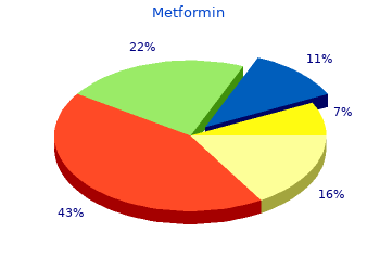 order metformin 500 mg free shipping