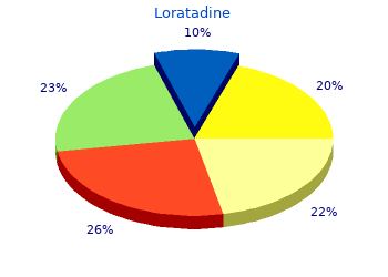 generic 10mg loratadine