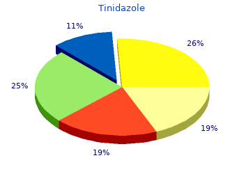 effective tinidazole 1000 mg