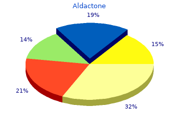 cheap aldactone 100mg on-line