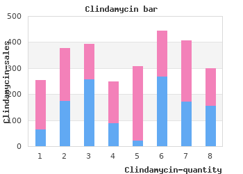 cheap clindamycin 150 mg online