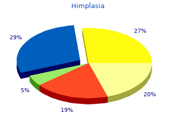 buy himplasia 30 caps on-line