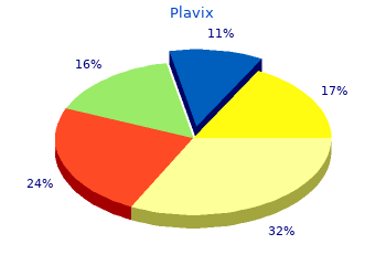 plavix 75mg with visa