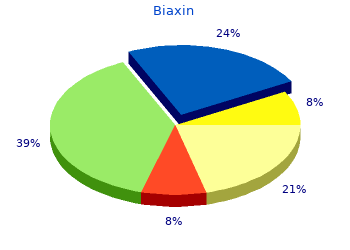 buy 500mg biaxin free shipping