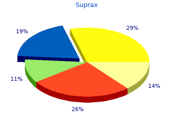 buy discount suprax 200 mg line