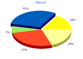 cheap famvir 250mg online