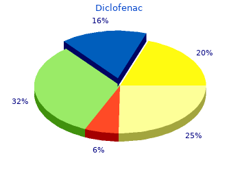 buy 50 mg diclofenac free shipping