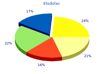 cheap etodolac 200 mg free shipping