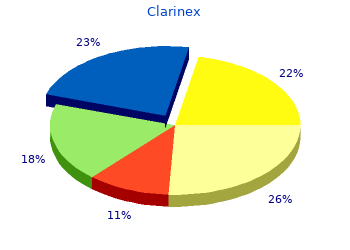 best 5 mg clarinex