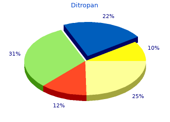 buy ditropan 2.5mg on line