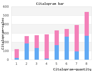 citalopram 10 mg lowest price