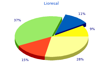 buy lioresal 25mg fast delivery