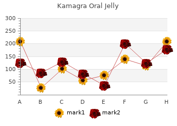 cheap 100 mg kamagra oral jelly free shipping