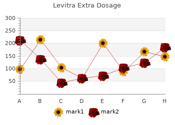 discount 40mg levitra extra dosage with mastercard