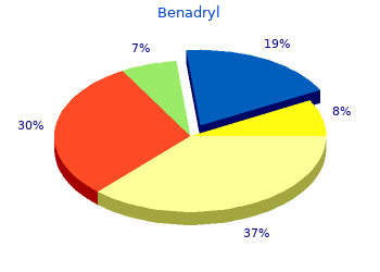 cheap benadryl 25mg overnight delivery