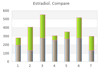 buy estradiol 1 mg with mastercard