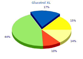 generic 10mg glucotrol xl visa