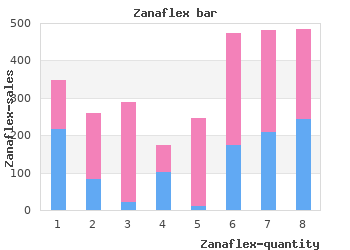 cheap zanaflex 2mg without prescription