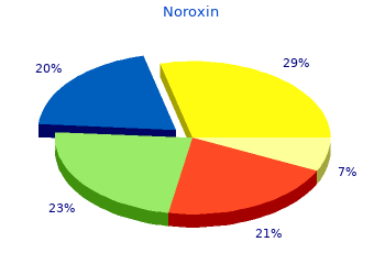 generic noroxin 400 mg on line
