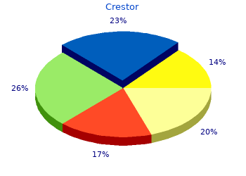 crestor 20mg for sale