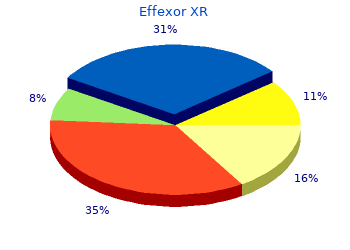 purchase 75 mg effexor xr with visa