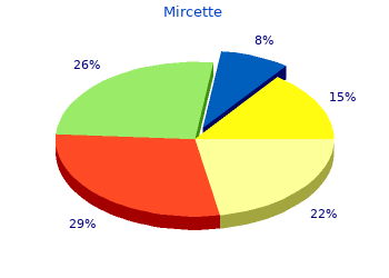 order mircette 15 mcg on line