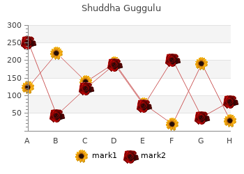 shuddha guggulu 60caps without a prescription